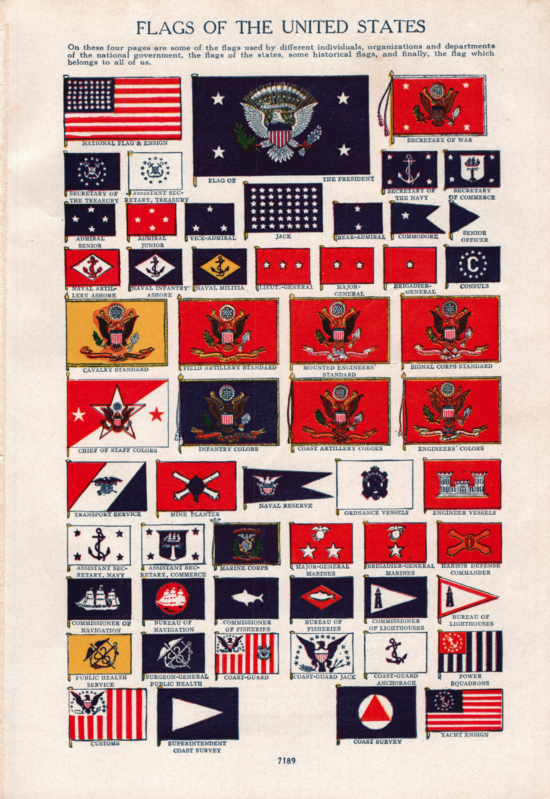 1945 Book of Knowledge Page – Flags of the United States on three sides ...