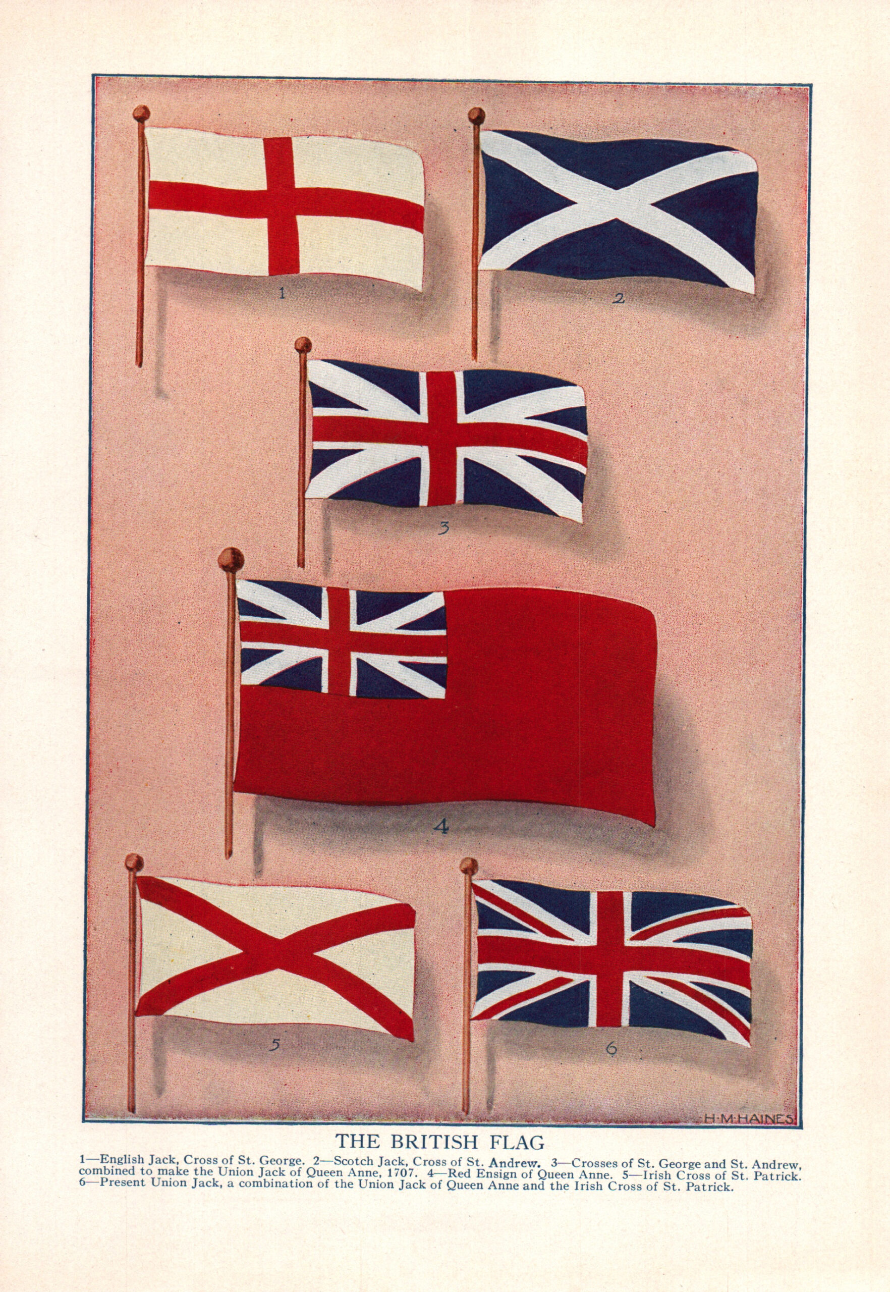 1937 British Flags